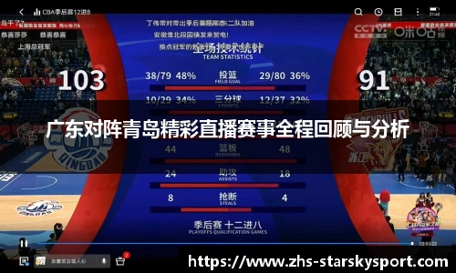 广东对阵青岛精彩直播赛事全程回顾与分析